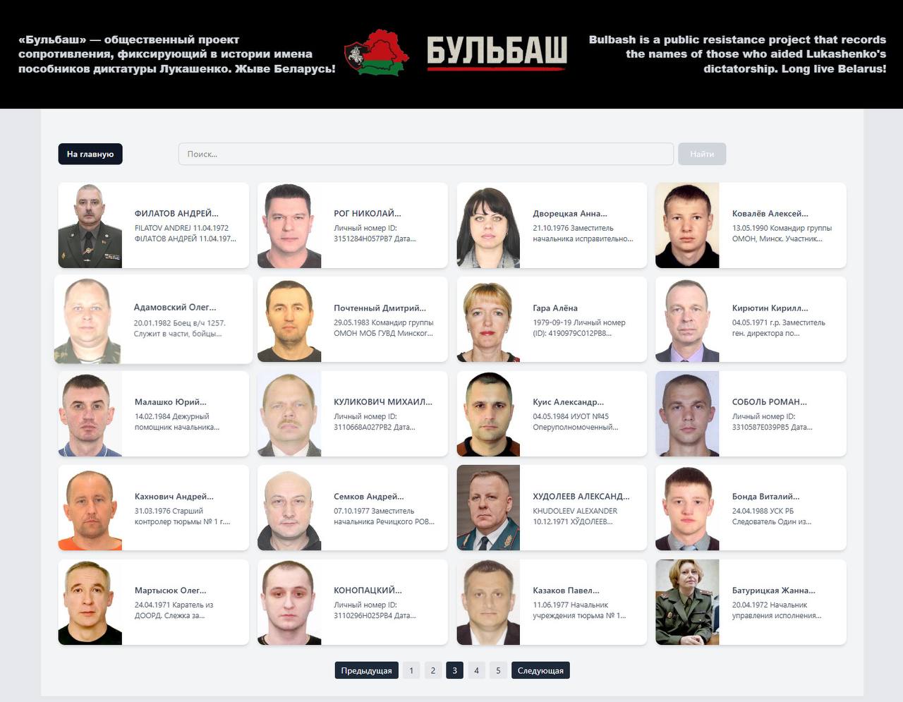 Лукашенківські «бульбосиловики» думали, що зможуть відсидітись у тіні московського господаря