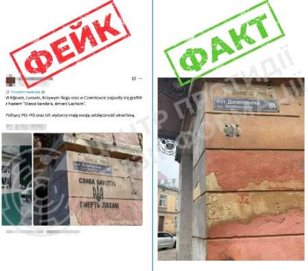  У мережі поширюються фейкові фотографії з «антипольськими графіті в українських містах» з метою розпалювання міжнаціональної ворожнечі